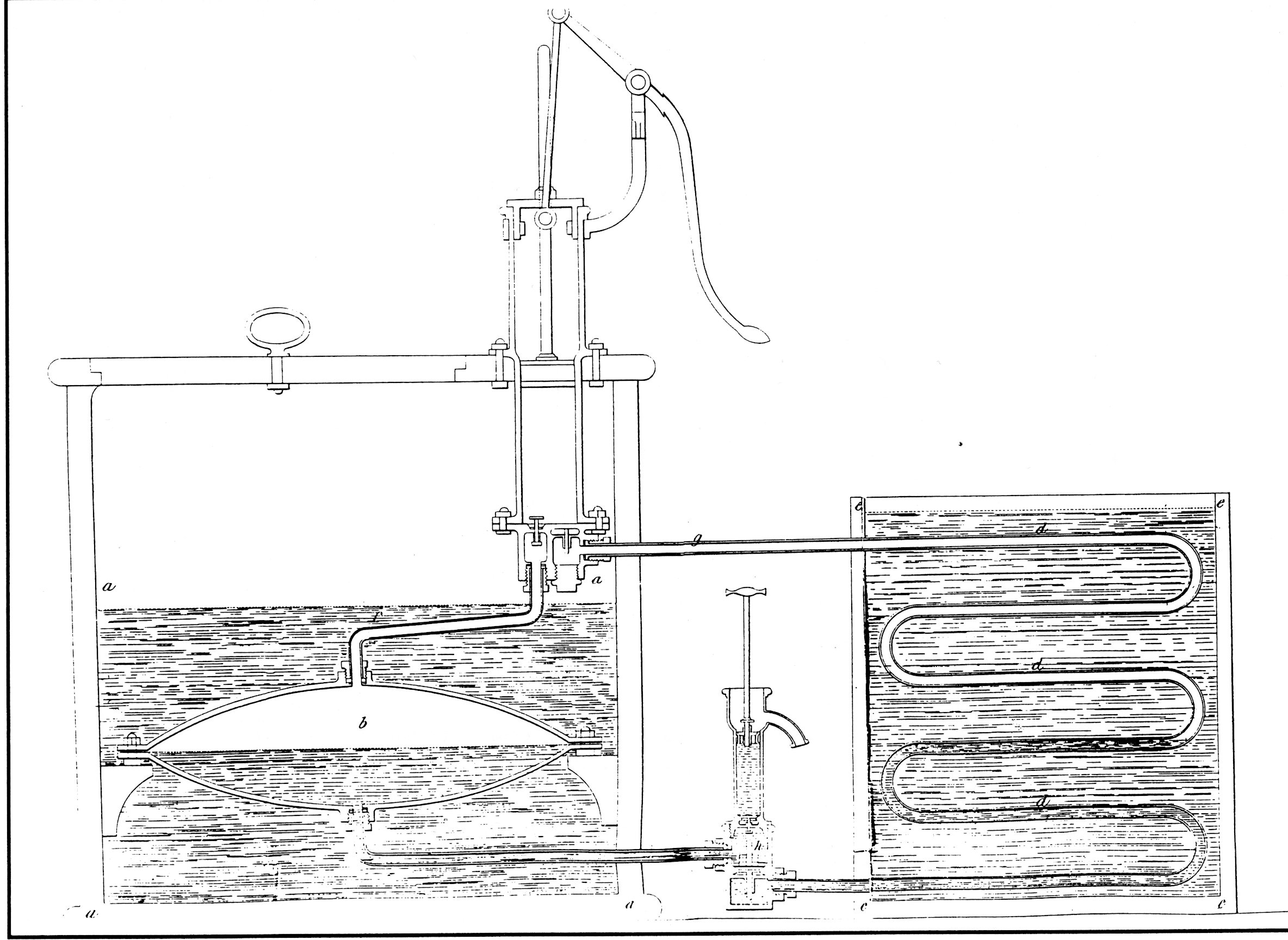 Air Conditioning and Refrigeration Timeline